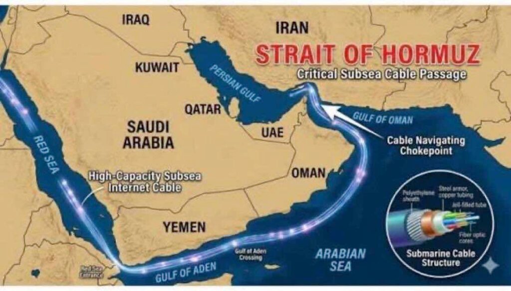 What happens if submarine cables in Hormuz go down